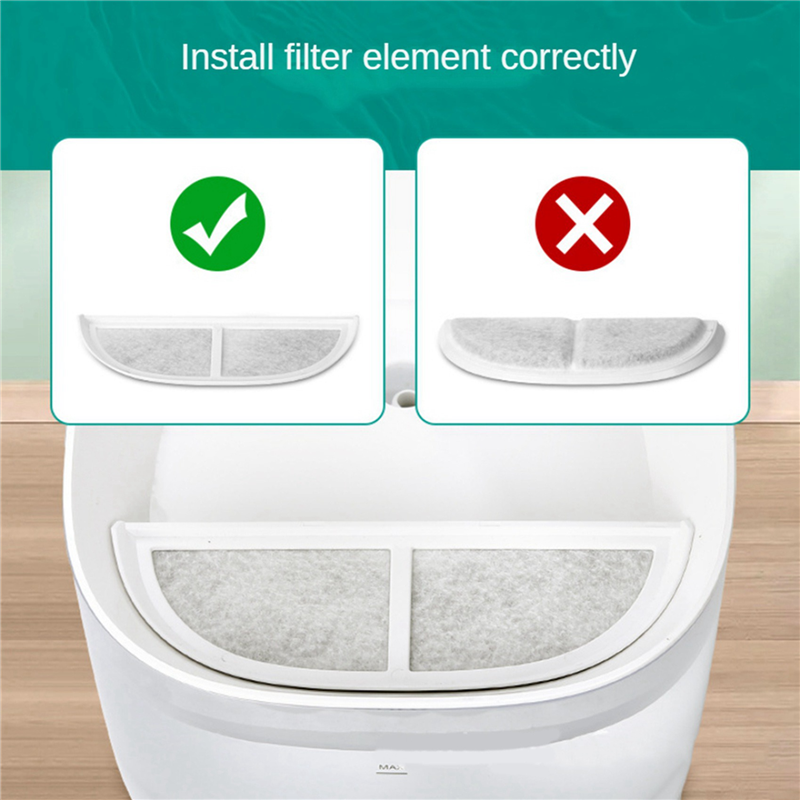 Cat Water Fountain Filter - 24PCS Cat Water Fountain Filter Replacement