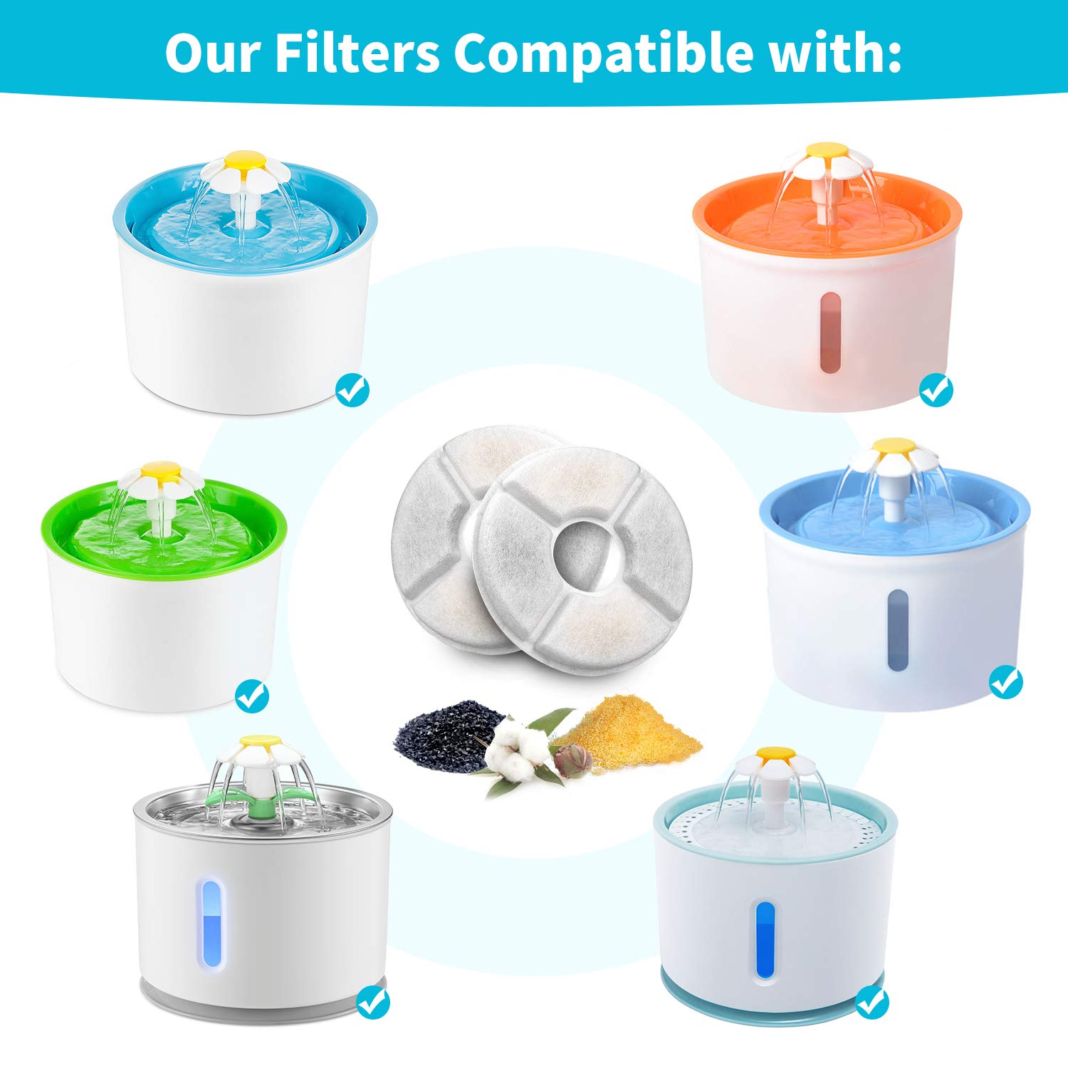 Round Carbon Filters Set Cat D - Cat Water Fountain Filter incelemesi ve fiyatı
