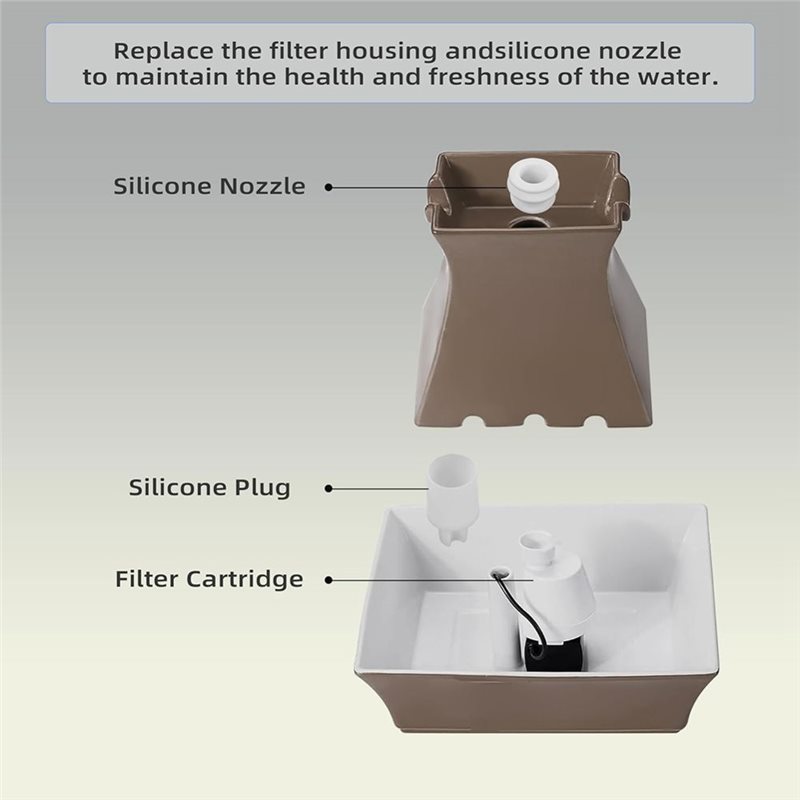 VELIF-Replacement Filter Housi - Cat Water Fountain Filter incelemesi ve fiyatı