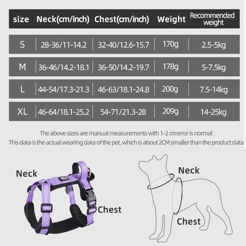New Pet Dog Harness No-pull Do - No Pull Dog Harness incelemesi ve fiyatı