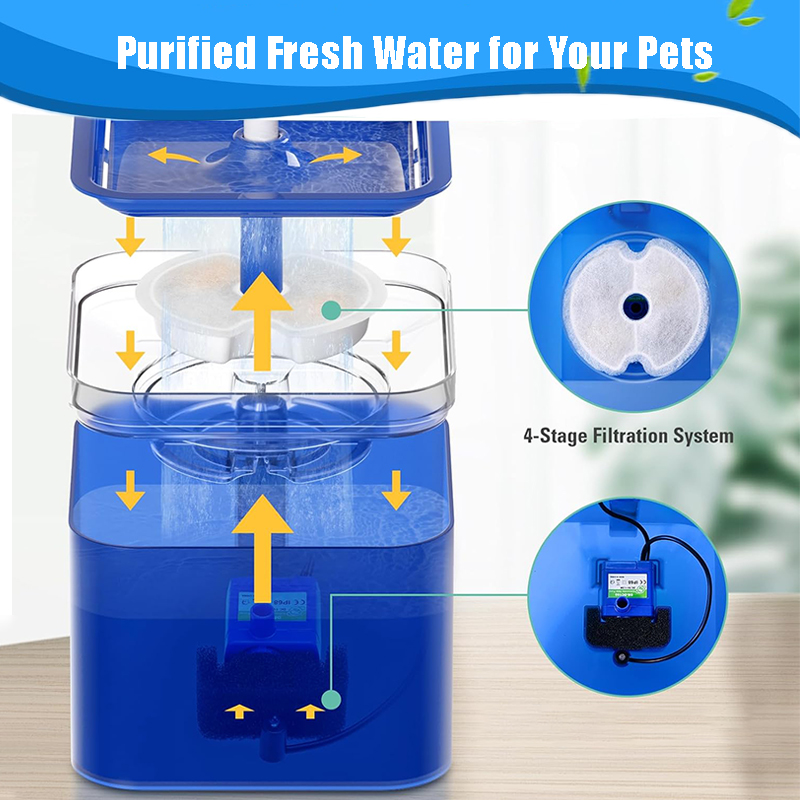 Replacement Filters for Cat Wa - Cat Water Fountain Filter incelemesi ve fiyatı