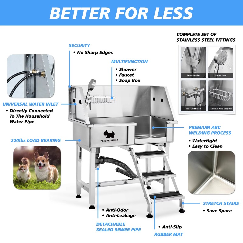 Stainless Steel Small Size Dog - Pet Supplies Wash Station incelemesi ve fiyatı