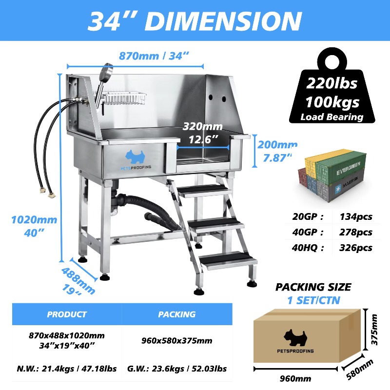 Stainless Steel Small Size Dog - Pet Supplies Wash Station incelemesi ve fiyatı