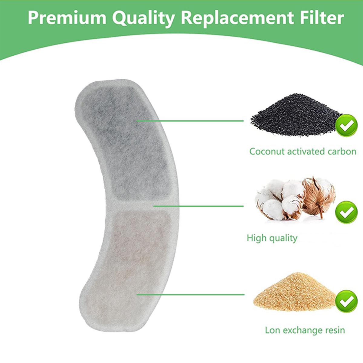 Cat Water Fountain Filter Sour - Cat Water Fountain Filter incelemesi ve fiyatı
