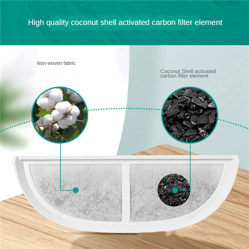 24PCS Cat Water Fountain Filte - Cat Water Fountain Filter incelemesi ve fiyatı
