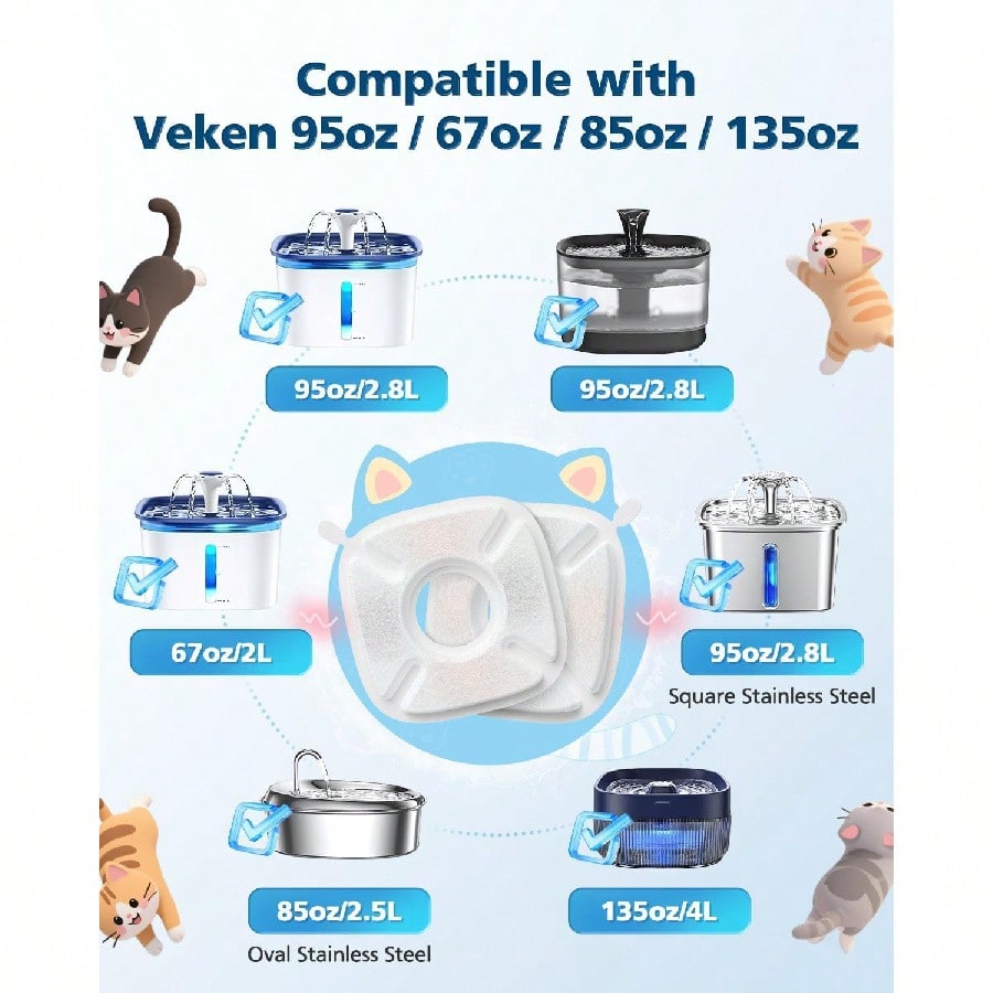 Cat Water Fountain Filters For - Cat Water Fountain Filter incelemesi ve fiyatı